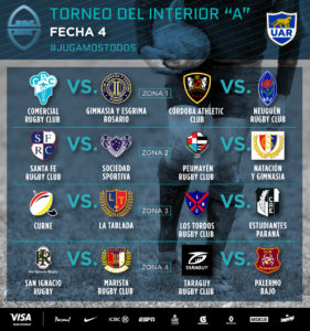 Torneo-del-Interior-A-2017-FECHA-4_PREVIA-281x300